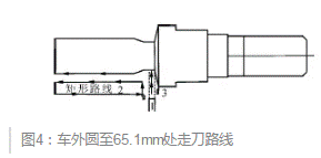 車削外圓至65.1mm處的走刀路線